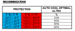 Screenshot 2025-01-20 at 12-28-20 Microsoft Word - Auto Cool Optimal Ultra (GB) - Auto_Cool_Optimal_Ultra_(GB).pdf.png